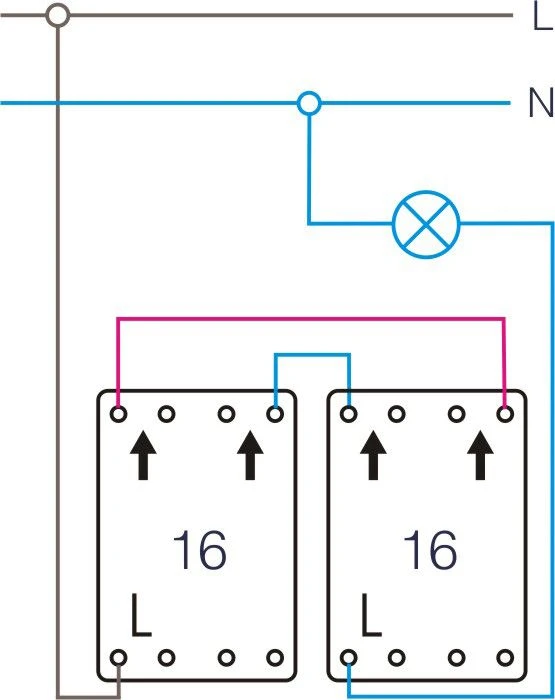 Kos Elektro System KOS Vienkartinė VenA balta jungtis (510416)