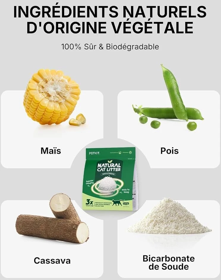 Petkit natūralus kraikas katėms