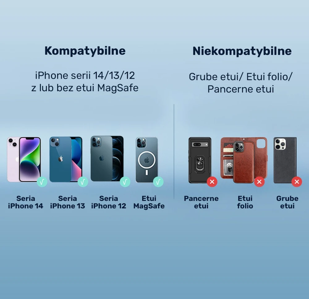 Unitek Įkroviklis automobilinis pakrovėjas 38 W, MagSafe laikiklis