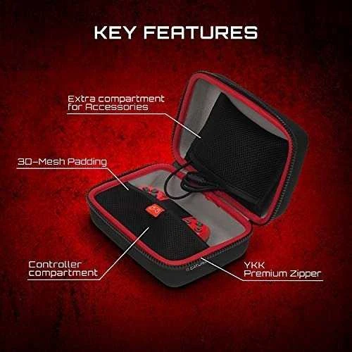 Dicota Caturix Priedas ecotec controller case
