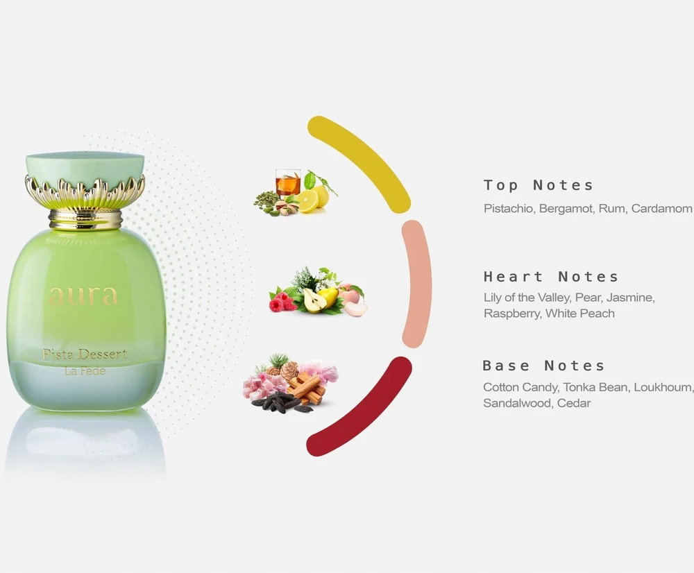 La Fede Aura Pista Desert EDP parfumuotas vanduo moterims, 100 ml