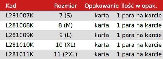 Lahti Pro Rękawice Juodos dirbtuvių pirštinės l281007p, kartonas, "7", ce, Lahti