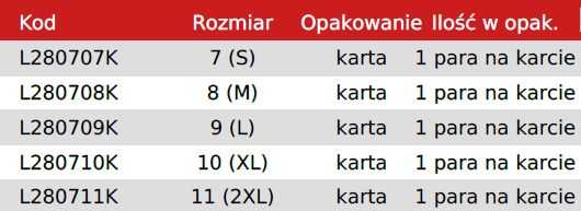 Lahti Pro Rękawice Dirbtuvių pirštinės juodos-mėlynos l280708p, kartonas, "8", ce, Lahti