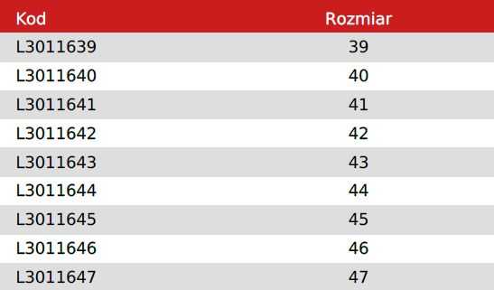Lahti Pro Trzewiki Juodi ir mėlyni odiniai aulinukai iki kulkšnių, SB FO SR, „41“, CE, Lahti
