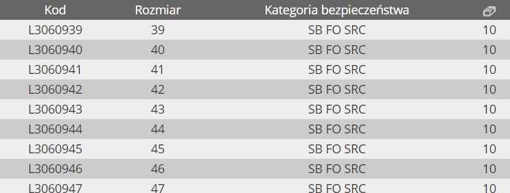 Lahti Pro Sandalai Juodos ir mėlynos odinės basutės, sb fo sr, „40“, ce, Lahti