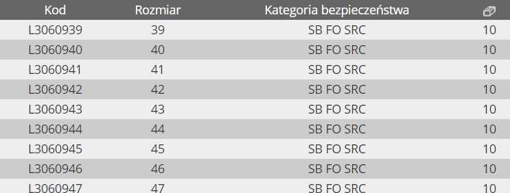 Lahti Pro Sandalai Juodos ir mėlynos odinės basutės, sb fo src, „47“, ce, Lahti