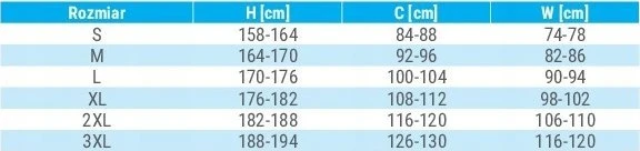 Lahti Pro Striukė Žalia pašiltinta striukė, „m“, ce, Lahti