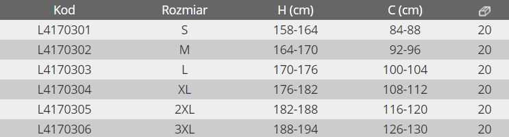 Lahti Pro Płaszcz Lietpaltis, žalias, "2xl", ce, Lahti