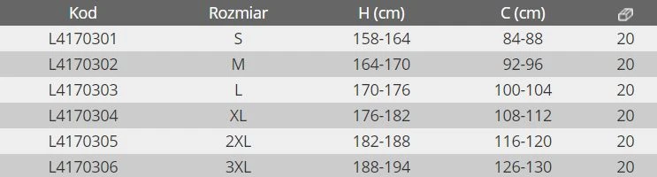 Lahti Pro Płaszcz Lietpaltis, žalias, „s“, ce, Lahti