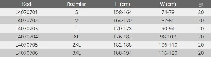 Lahti Pro Šortai Mėlyni tamprūs džinsiniai šortai su sutvirtinimu, 3xl, ce, Lahti