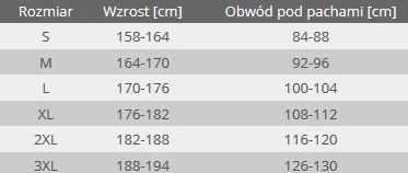 Lahti Pro Striukė Izoliuota įspėjamoji liemenė su rankovėmis, geltona, "2xl", CE, Lahti