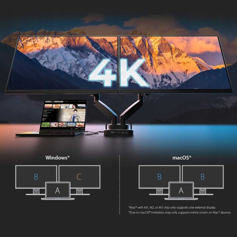 J5create – ergonomiškas dviejų monitorių laikiklis su prijungimo stotele