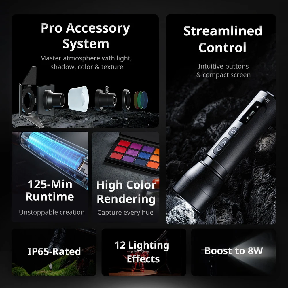 Lampa studyjna SmallRig RF 05B Portable Zoom LED Video Light (5785)