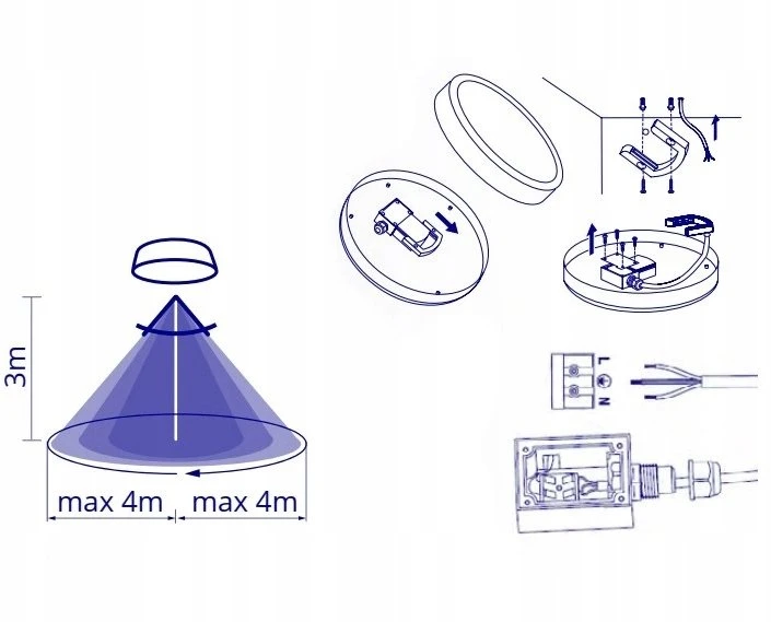 Kanlux PLAFON.LED IPER LED 10W-NW-O