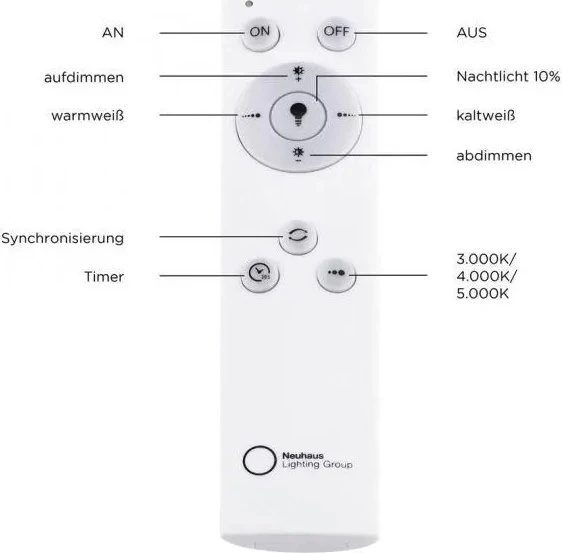 Lubinis šviestuvas Lampa sufitowa Leuchten Direkt Leuchten Direkt Canvas Turnable 2700-5000K - Loftlampe - Baltas - 29,5 x 29,5 cm