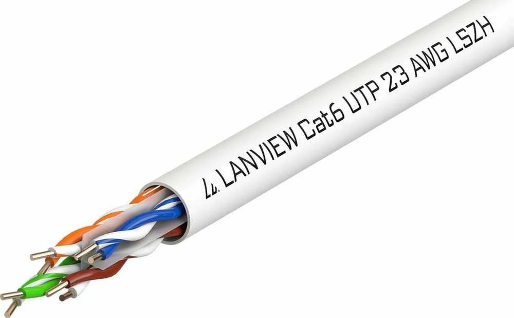 Lanview Cat6 U-UTP tinklelis