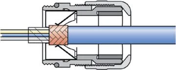 LappKabel Lapp SKINTOP 53112665, Metalinis, Žalvaris, Poliamidas, 10 vnt., M40x1.5, IP68, -40 - 100 °C