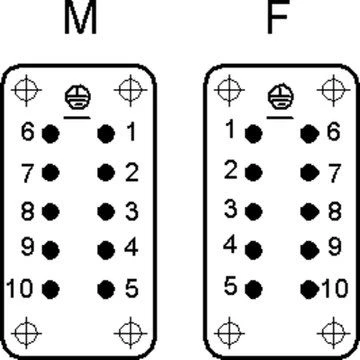 Lapp Kabelis LAPP 10P + PE jungtis įdėklas 16A 250V EPIC H-A 10 SS (10440100)