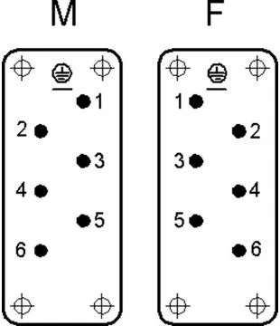 LAPP Kasetė złącza 6P+PE męski 35A 500V EPIC H-BS 6 SS (10170000)