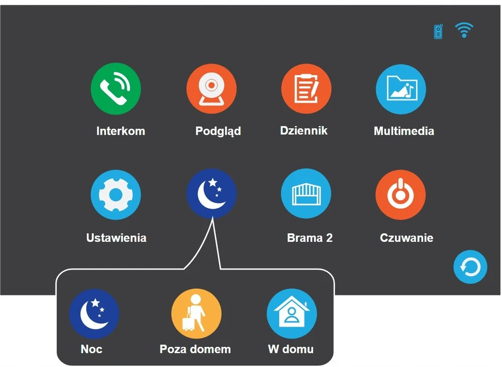 Carruzzo 2 laidų IP vaizdo domofono komplektas GEMINI SET