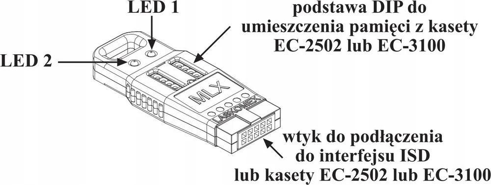 Laskomex MLX-11 techninė schema