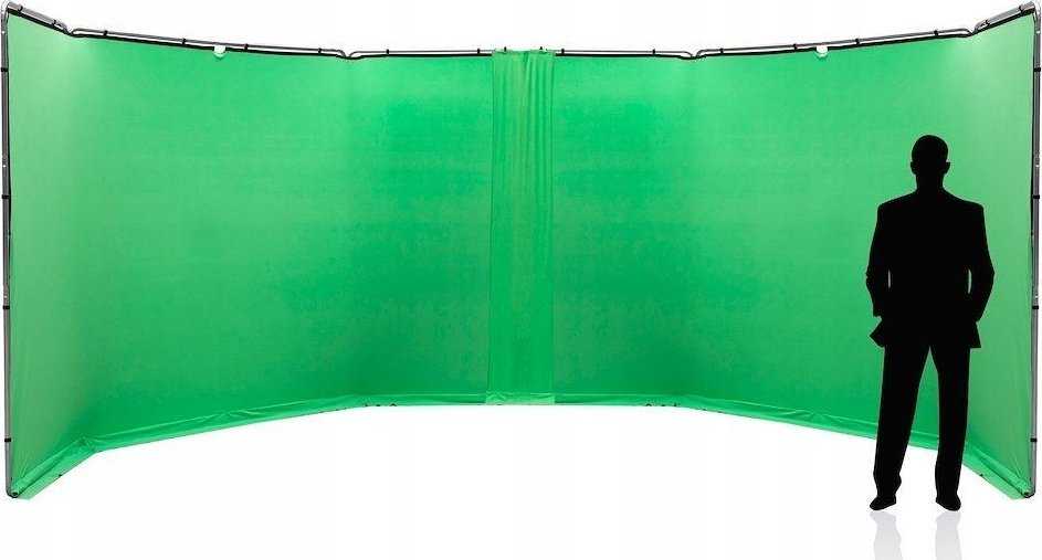 Backdrop - Lastolite Tło Panoramic Chroma Žalias Prijungimo Rinkinys