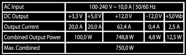 LC-Power tinklo įkroviklis LC6750G-SI 750 W (LC6750G-SI V3.1) – kompiuteriams / serveriams „Netz“