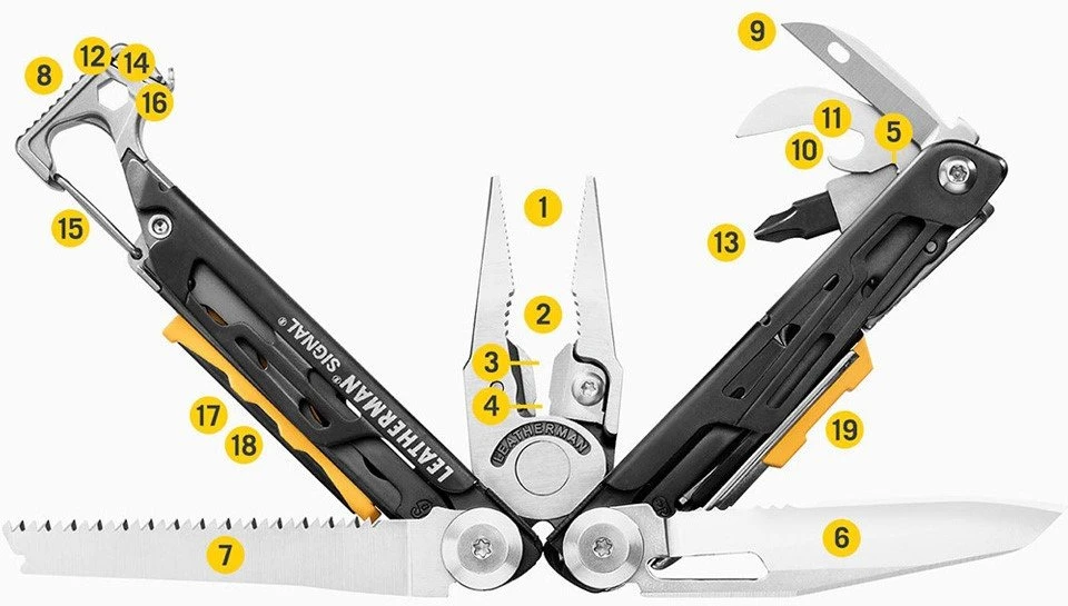 JAV Daugiafunkcinis įrankis Leatherman Signal