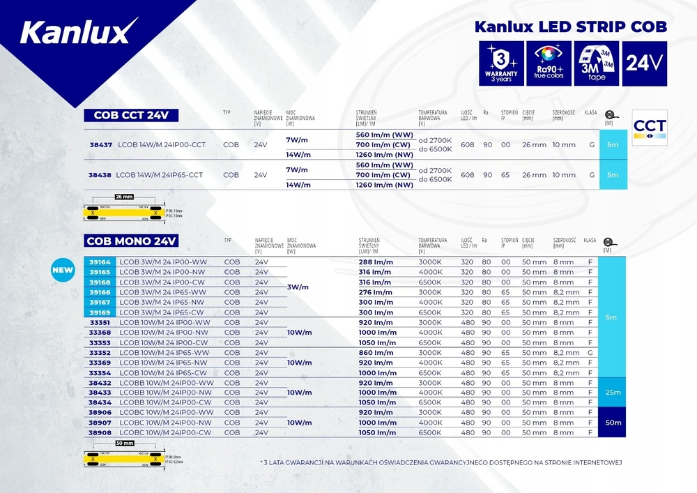LED juosta Kanlux LED juosta 12V LCOB 3W/M 12 IP00-NW 316lm/m 4000K 5m ritinėlis