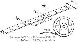 Taśma LED Kanlux SMD3528 5m 30vnt./m 7.2W/m 12V RGB multikolor (24531)