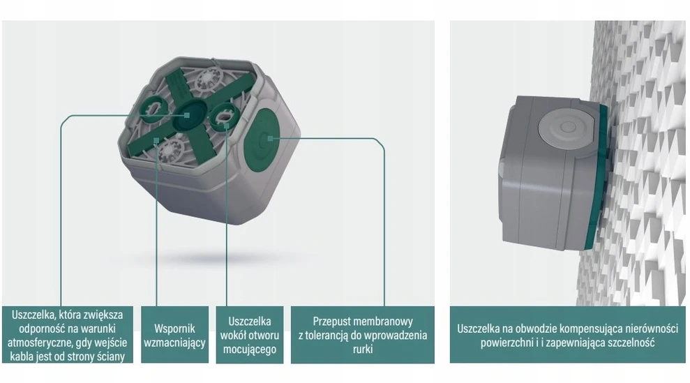 Legrand Plexo55 adapterio sandarumo schema