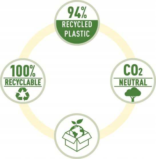Leitz NeXXt Recycle* mažas segiklis 25k mėlynas