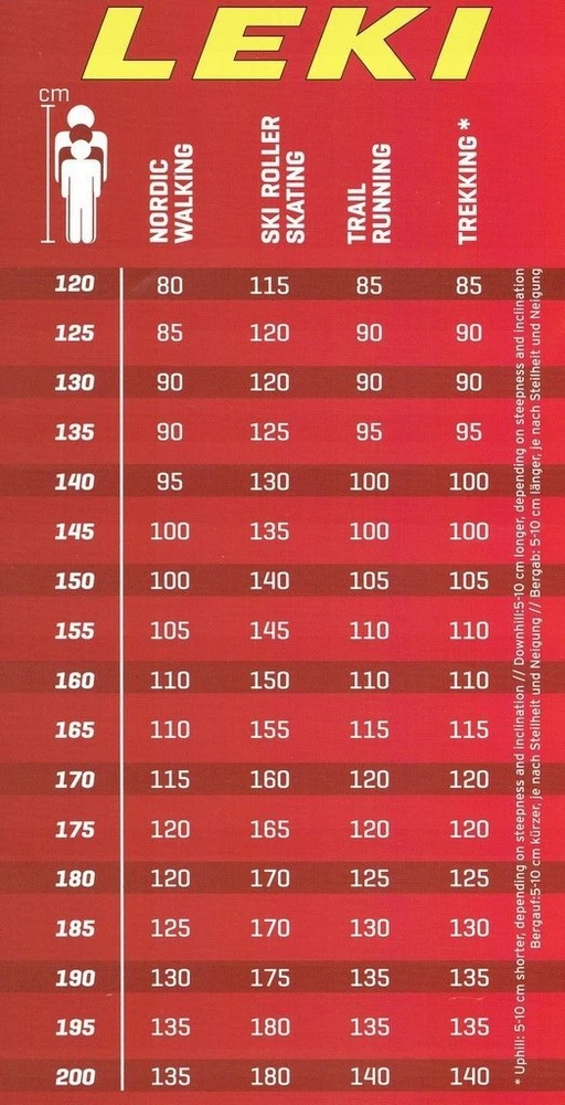Leki LEKI STICKS TRL Vertikali K raudonai geltona 135