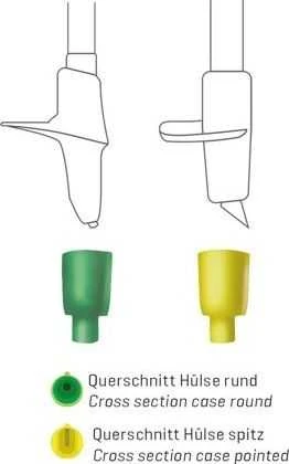 Leki Powergrip Pad Multi System 2 vnt., juoda (882410103)