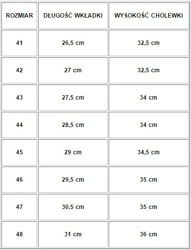 Lemigo VYRIŠKI ŠILTesni BALTAI WADER DYDIS - 47/892