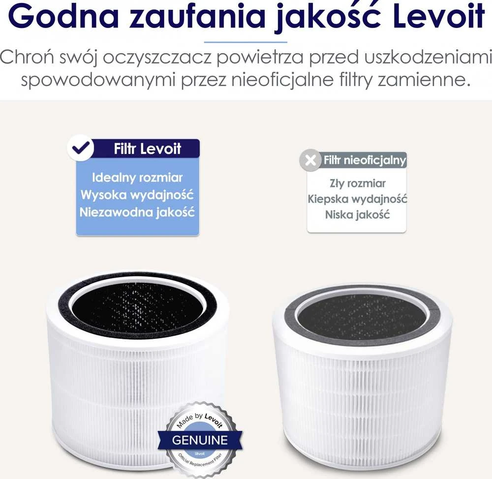 Levoit Core200S-RF - filtras pro Core200S oro valytuvui