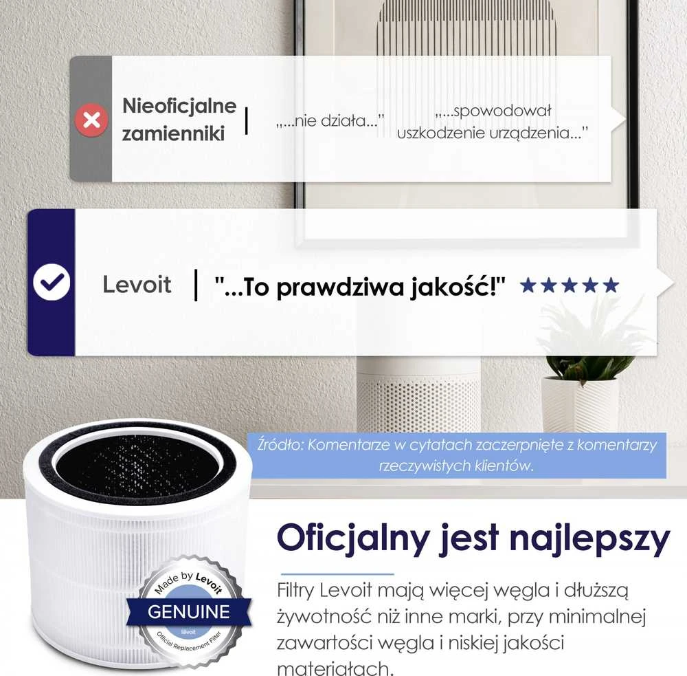 Levoit Core200S-RF - filtras pro Core200S oro valytuvui