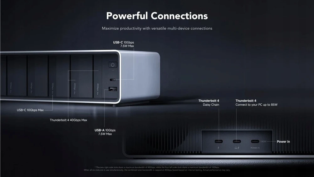 „Lexar“ „Lexar“ profesionali darbo eigos prijungimo stotis su „Thunderbolt4“ ryšiu, 6 modulių skyra