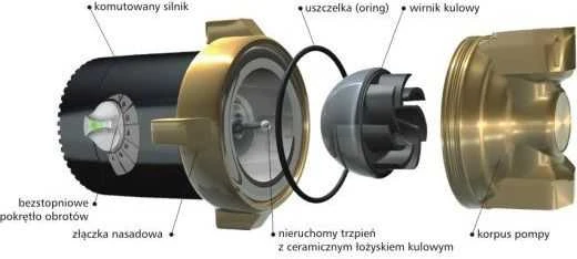 LFP Leszno Pompa CWU Erga (A032-015-010-01)