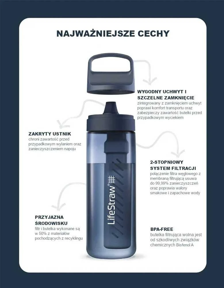 Gertuvė Life Straw „LifeStraw GO“ serijos 650 ml merlot