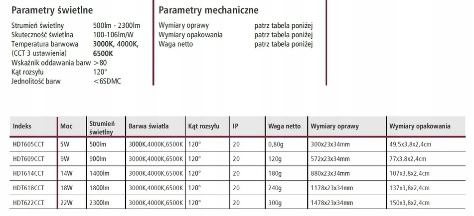 Lumax LED šviestuvas Lumax HEDA T5 18W 120CM 1820LM 120° CCT HDT618CCT IP20 IK02