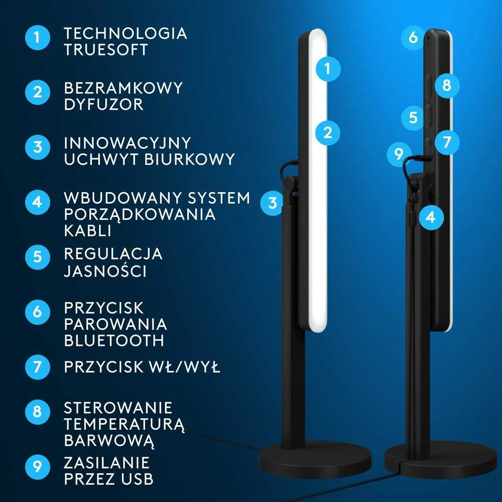 Objektyvas LOGITECH G Litra Beam Premium LED srautinis raktų apšvietimas su TrueSoft GRAPHITE BT