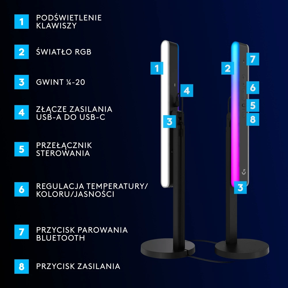Logitech Litra Beam LX