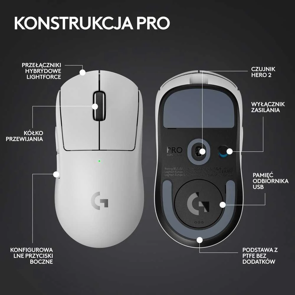 Pelė Logitech G Pro X 2 Superlight, Balta