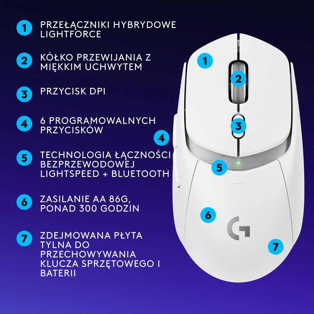 Pelė LOGITECH G309 LIGHTSPEED Baltas