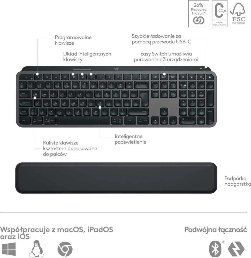 Belaidė klaviatūra ir pelė + Atrama riešui Logitech MX Keys S Combo, Graphite