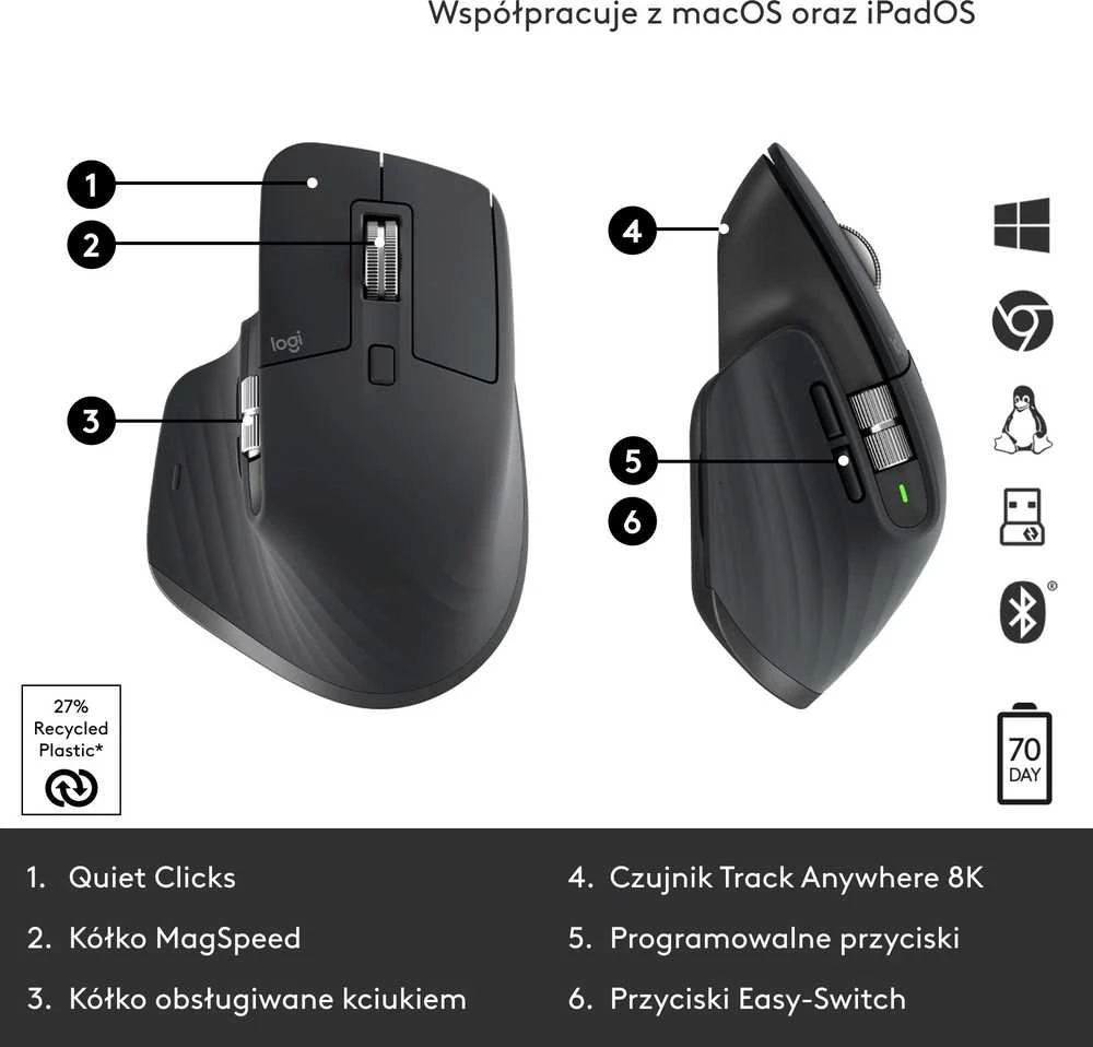 LOGITECH MX Master 3S Bluetooth pelė - grafito spalvos
