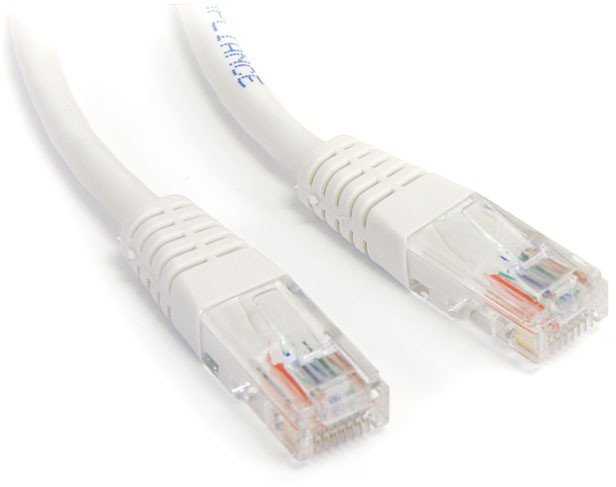 LOGON LOGON UTP Cat.5e, 1.5 m, Cat5e, RJ-45, RJ-45, Baltas