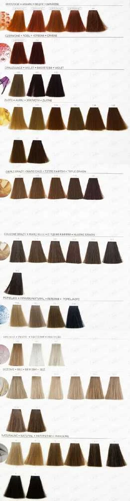 L'Oreal Professionnel LuoColor Ammonia-Free Permanent Hair Dye 6.3 Dark Skirtas šviesiems plaukams Golden, 50 ml