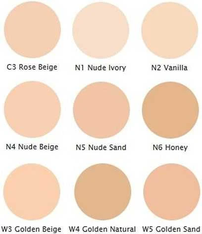 L’Oréal Paris makiažo pagrindas True Match (3.C Rose Beige) 30ml